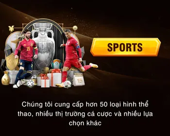 Bảo mật 51win
